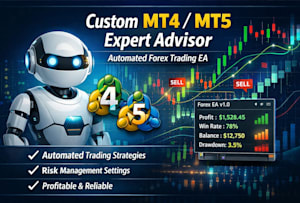 Custom Trading Tool